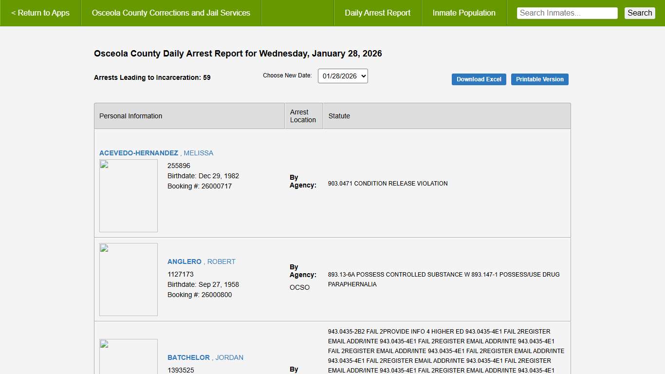 Osceola County Corrections Daily